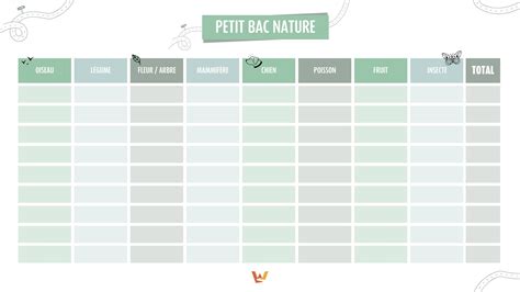 Petit Bac .
